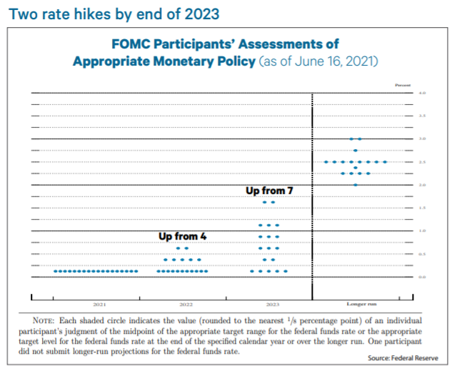 Mark Minervini tweet media