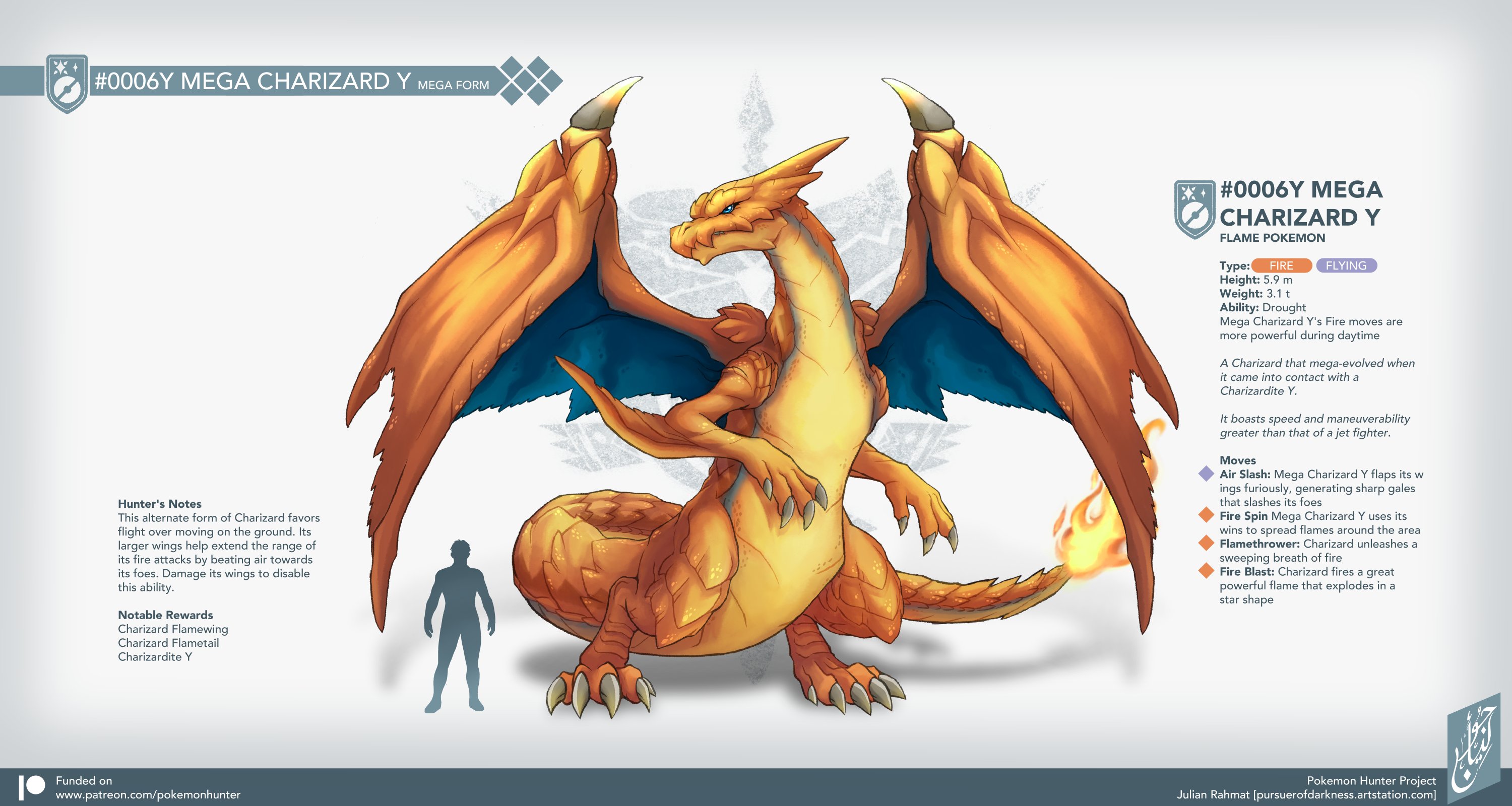 Mega Charizard Y