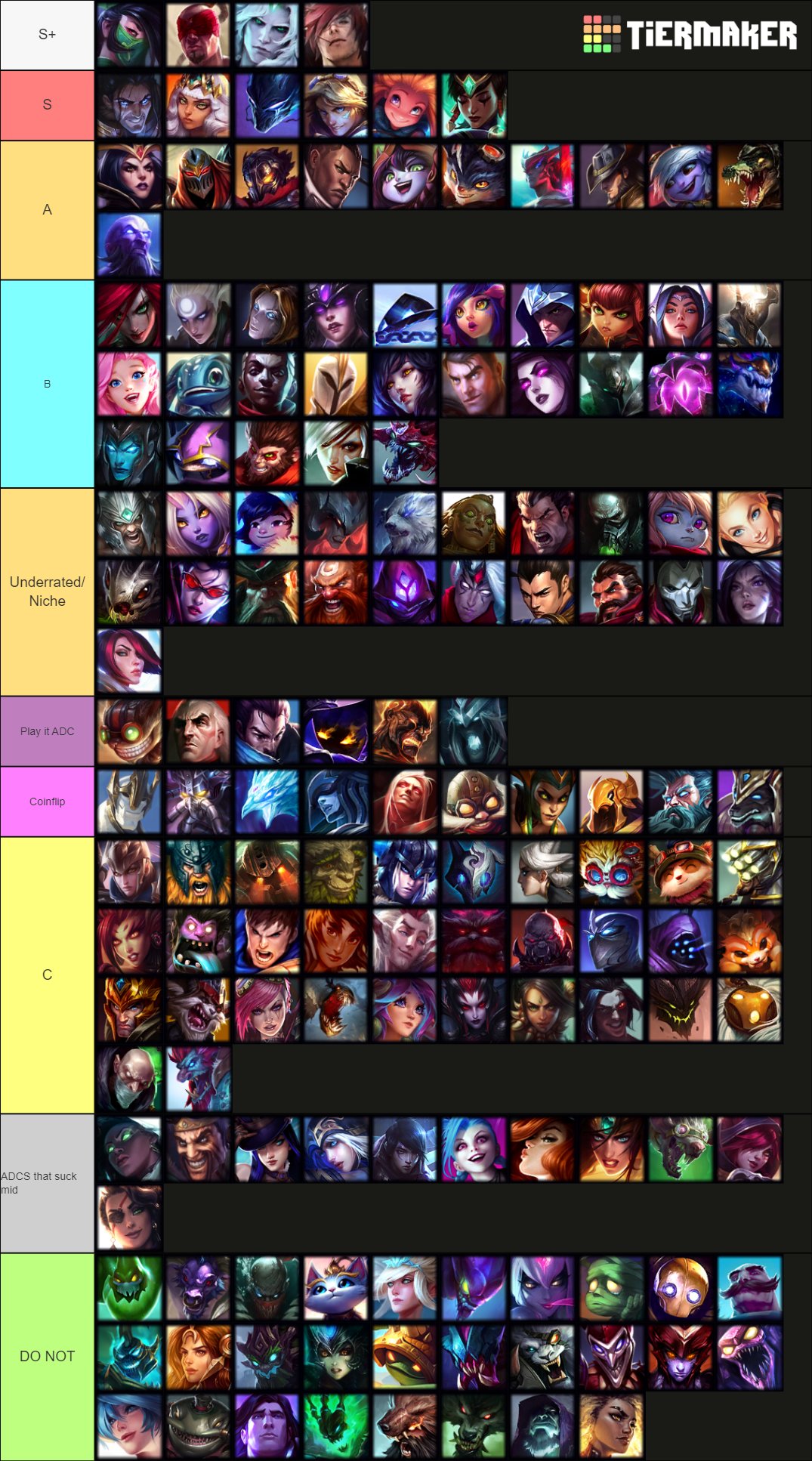 Bandit Fjern uddanne 5fire on Twitter: "CURRENT 100% ACCURATE MID LANE TIER LIST FOR ALL  CHAMPIONS https://t.co/X6AGGRMGfV" / Twitter