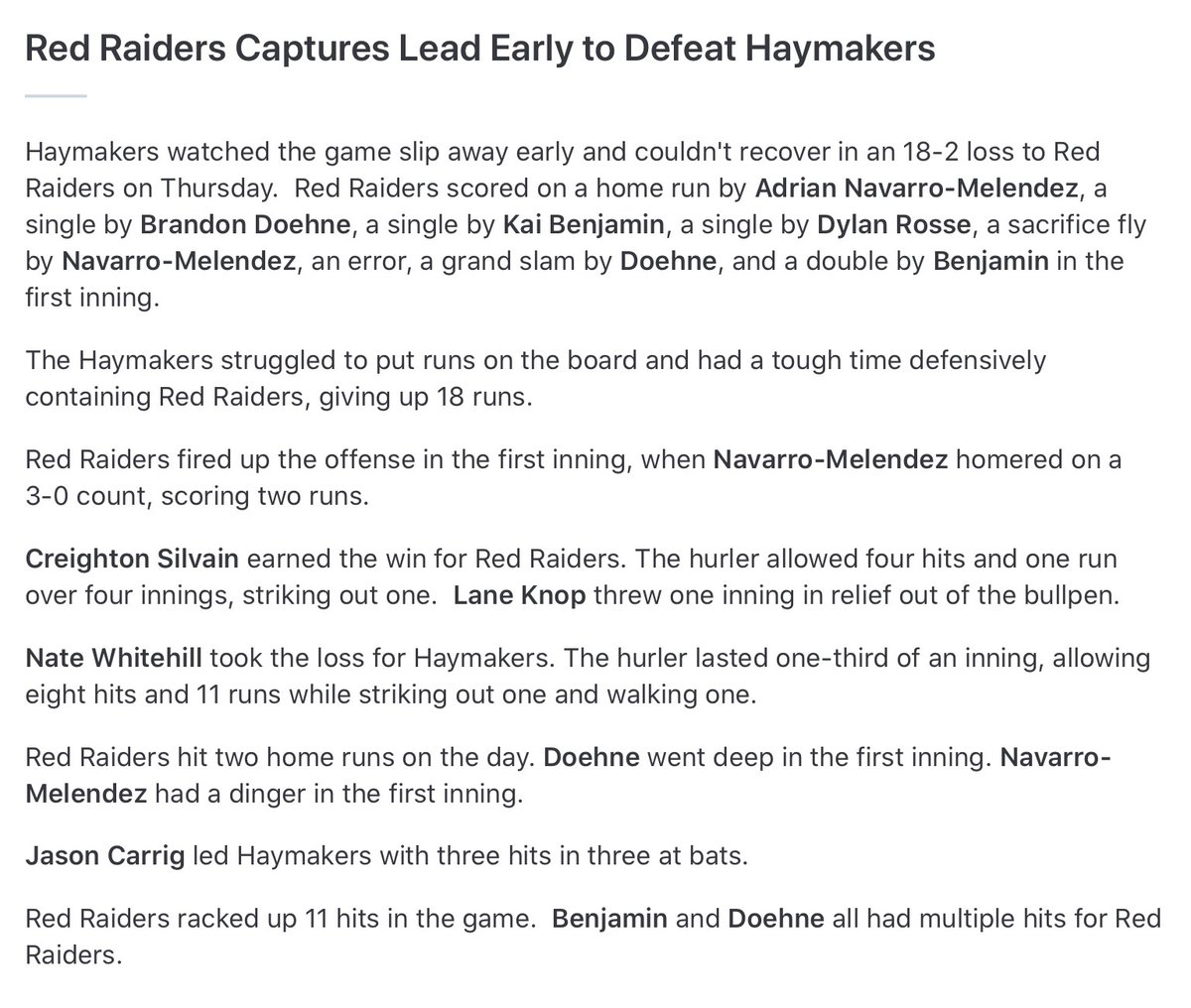 CornBeltLeague's tweet image. FINAL 

Red Raiders (5-4) 18
Haymakers (2-6) 2

Top Performers:
ORR: Brandon Doehne (@CUJacketsBase) 2-3/GRAND SLAM/6 RBI
ORR: Kai Benjamin- 2-2/2B/3 RBI
ORR: Adrian Navarro-Melendez (@CUJacketsBase) 1-1/HR/3 RBI
HAY: Jason Carrig (@occ_baseball) 3-3/2B/3B/2 R