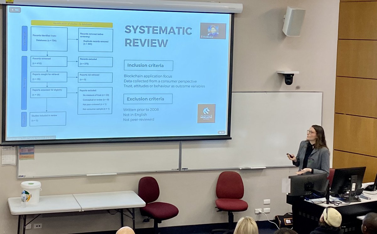 Professor Tamara Bucher (@tambucher) on Twitter photo what do we know about #blockchain technology and consumer trust? <a href="/IrDupuis/">Irma Dupuis</a> at #SFF2021 what do we know about #blockchain technology and consumer trust? <a href="/IrDupuis/">Irma Dupuis</a> at #SFF2021