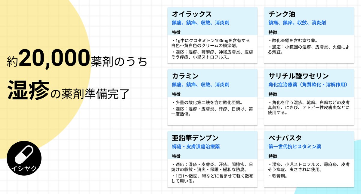 サリチル酸ワセリン Twitter Search Twitter サリチル酸ワセリン Twitter Search Twitter