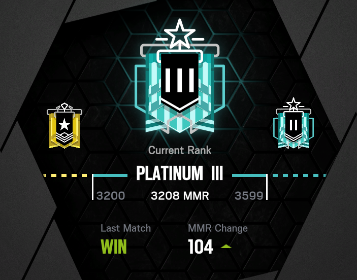 ComfyUni's tweet photo. After some very successful placements with the @DesertedEsports @Rainbow6Game roster am officially blue dabba di dabba die. One happy R6 player over here ๐ #Forgottenbutnotlost #desertedstrong https://t.co/nSuryLJ70u
