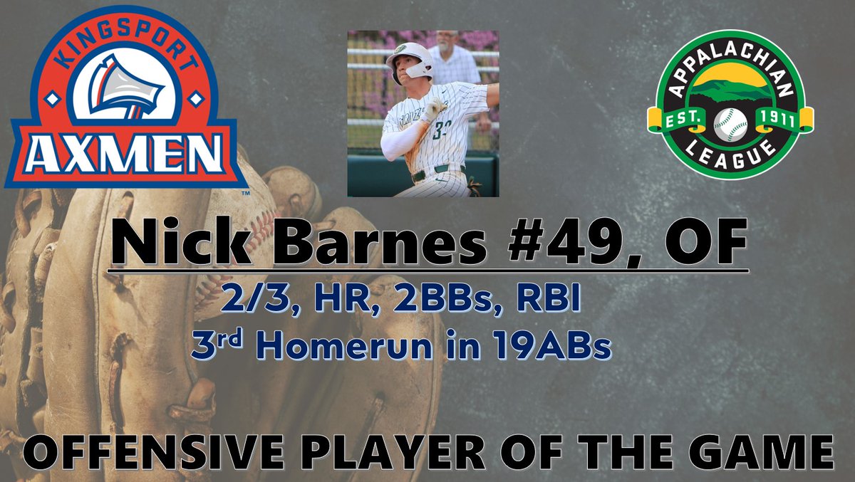 MarkThatPlay's tweet photo. Offensive player of the game for our @KingsportAxmen goes to @NicknotoriousB5!  Five games into his season Nick is putting up great numbers at the plate.  Great performance tonight Nick! 🪓⚾️ https://t.co/jvhfLvOd3g