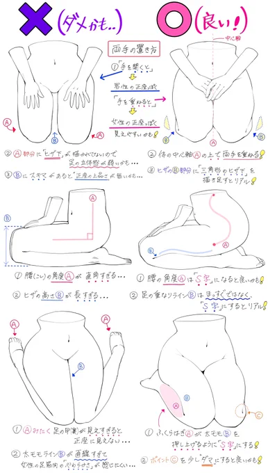 【女性の正座ポーズの描き方】

足の曲げ方と太ももの筋肉感が分かる‼️

「ダメかも❌」と「良いかも⭕️」 