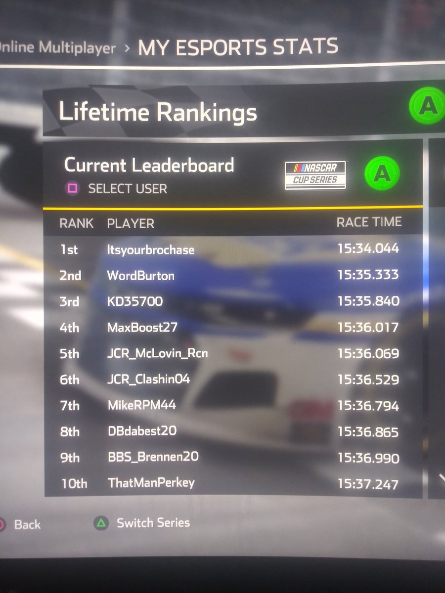 MaxwellCastro16's tweet photo. P4 in the @NASCARHeat Ultimate #SummerShowdown @PoconoRaceway Qualifiers. Awesome speed all week, out of a couple runs. Awesome work from the #TLGF Guys tonight. #TurnLeftGoFast https://t.co/nfiRPkJcoS