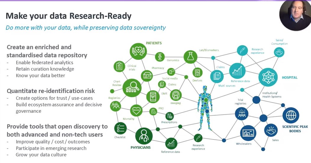 AIDH_healthdata's tweet photo. #Genomics presents a conundrum for real world analytics as genomics data is inherently identifying - Jordan Kane @IQVIA_global looks at how #Genomics data can be shared while preventing reidentification #HealthData21 https://t.co/YjWjfTPoHK