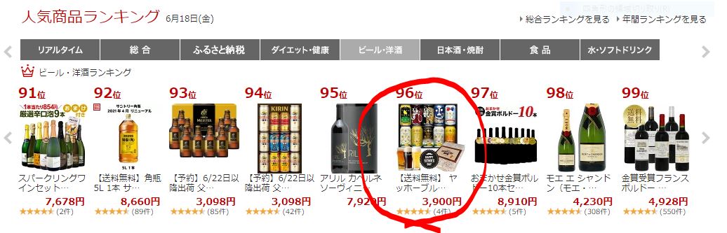 プラザ佐久楽天市場店父の日ギフト大詰め 父の日 6 にお届けできるよう 鋭意準備しております 楽天人気商品ランキングビール 21 06 18 佐久市望月 温泉 布施温泉