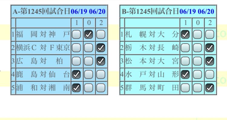 トトロー 今季当選金円 第1245回100円予想 Toto予想 Jリーグ Big Toto Minitoto Goal3 Megabig Dazn
