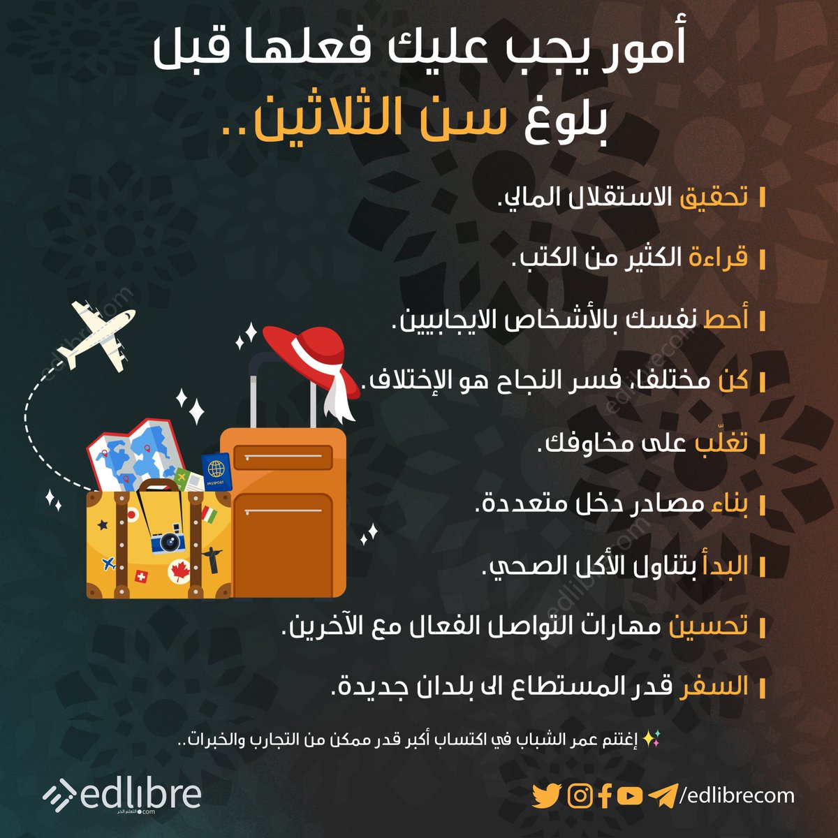 EDLIBRECOM's tweet photo. أهداف عليك تحقيقها قبل وصول سن الثلاثين...
.
.
.
.
.
#edlibre #edlibrecom #التعلم_الحر https://t.co/xnlmMQWpTi