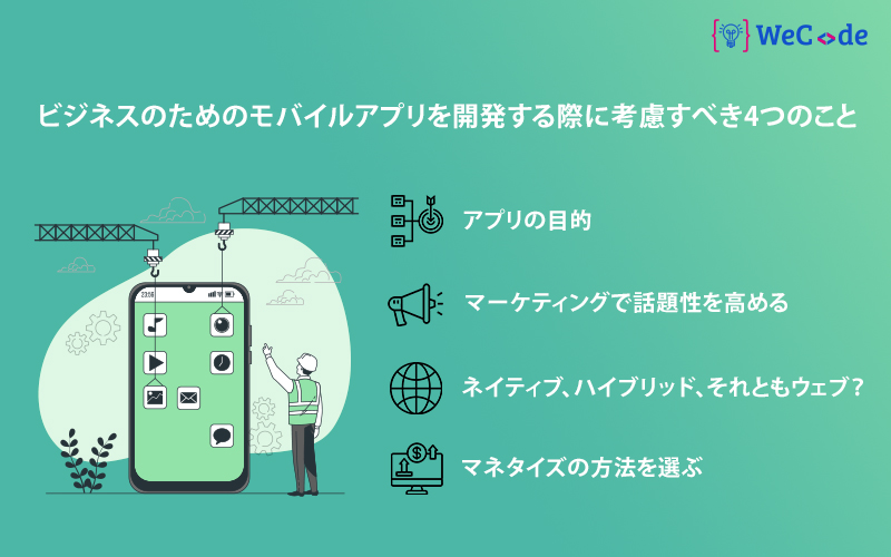 wecode_inc's tweet image. お客様にサービスを提供するために自社専用のモバイルアプリ開発を検討中の方、チーム編成の効率化するために自社でモバイルアプリを作りたい方、ここでは心得ておくべき4つのステップをご紹介します。bit.ly/3cQceYo
#モバイルアプリ開発会社日本 #モバイルアプリケーション開発 #WecodeInc
