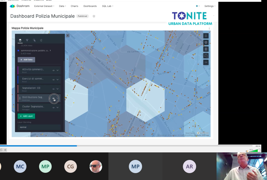 ToNite UIA Torino tweet media