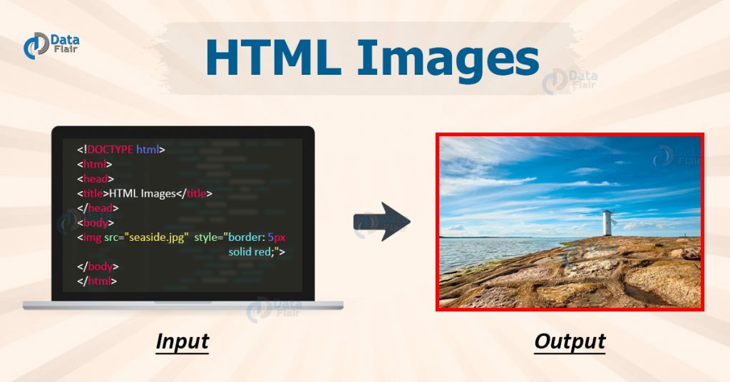 Теги img audio video имеют. Images for html. Complete Tutorial in the html. Align-selft CSS. Put image in html.