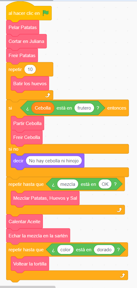 LuisArevaloRo's tweet photo. Hoy he impartido en el Taller de Competencias Digitales de la @infouex  una introducción a la programación de 1h de duración a personas no afines. Resultado: una tortilla de patatas hecha en programación. @CUMe_UEx #InformaticaCUMe https://t.co/tGaj79WAyM