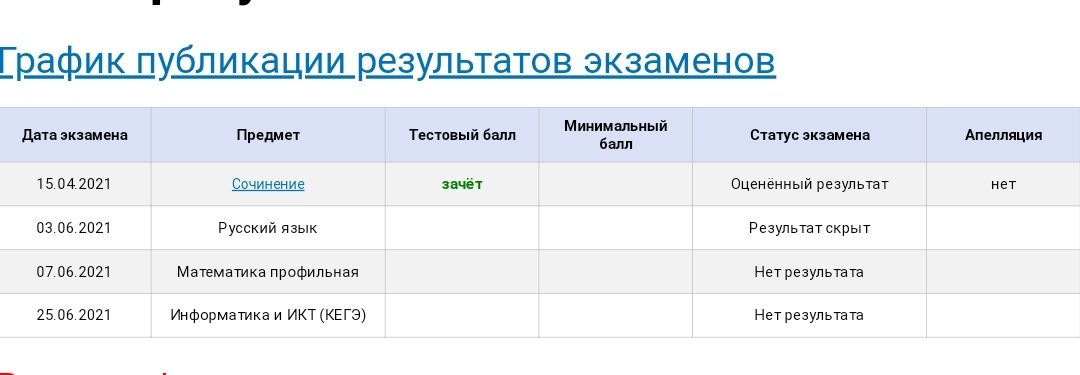 Сколько можно уже 
#егэ2021