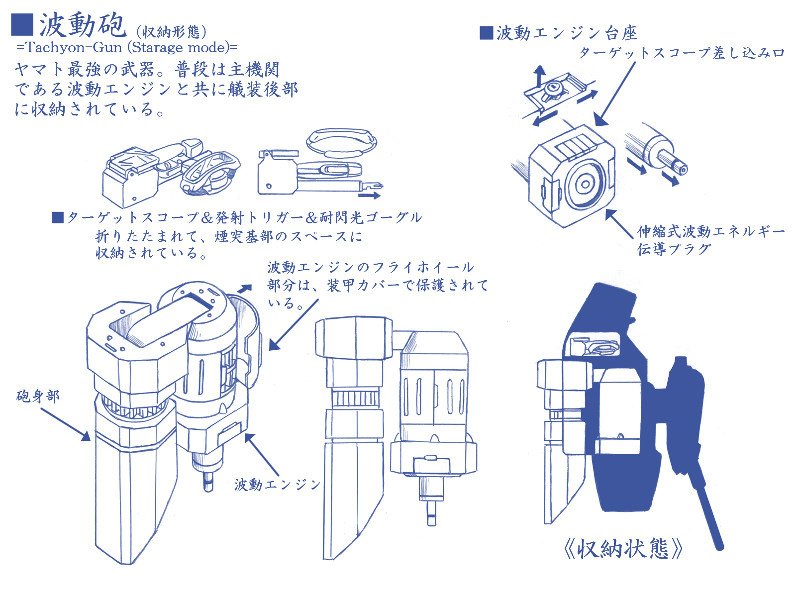 魔人ｇｏ 波動砲ギミックとか こういうの好きでしょ 的なwww T Co Otsehku5v7 Twitter