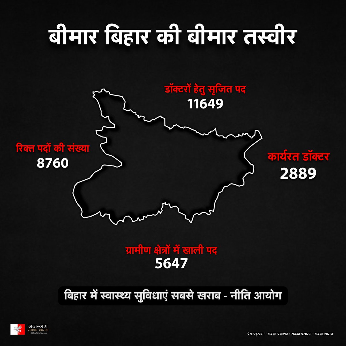 pluralsbharat's tweet image. बीमार बिहार की बीमार तस्वीर!
#Healthsystem_on_ventilator