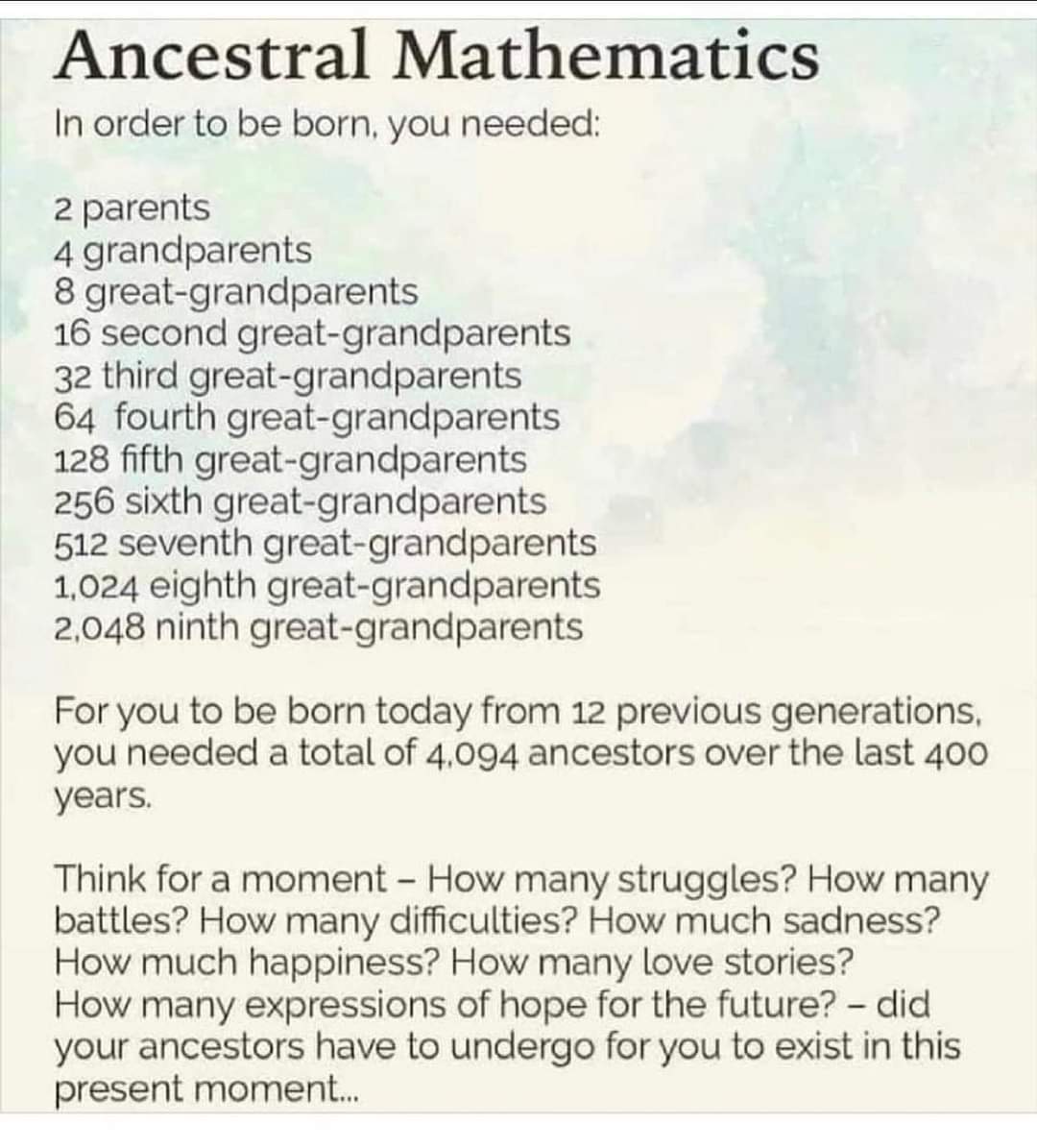 DupervalMax's tweet photo. 4000 ancestors in 400 years..thats cap, my grandmama was almost 100 years old just her! https://t.co/7AEmL1mR21