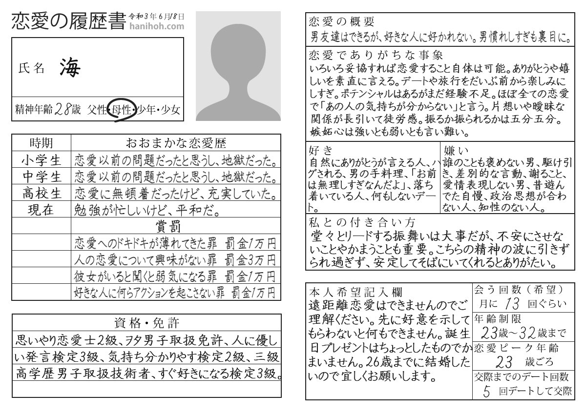 履歴書の診断 Hotワード 履歴書の診断 Hotワード