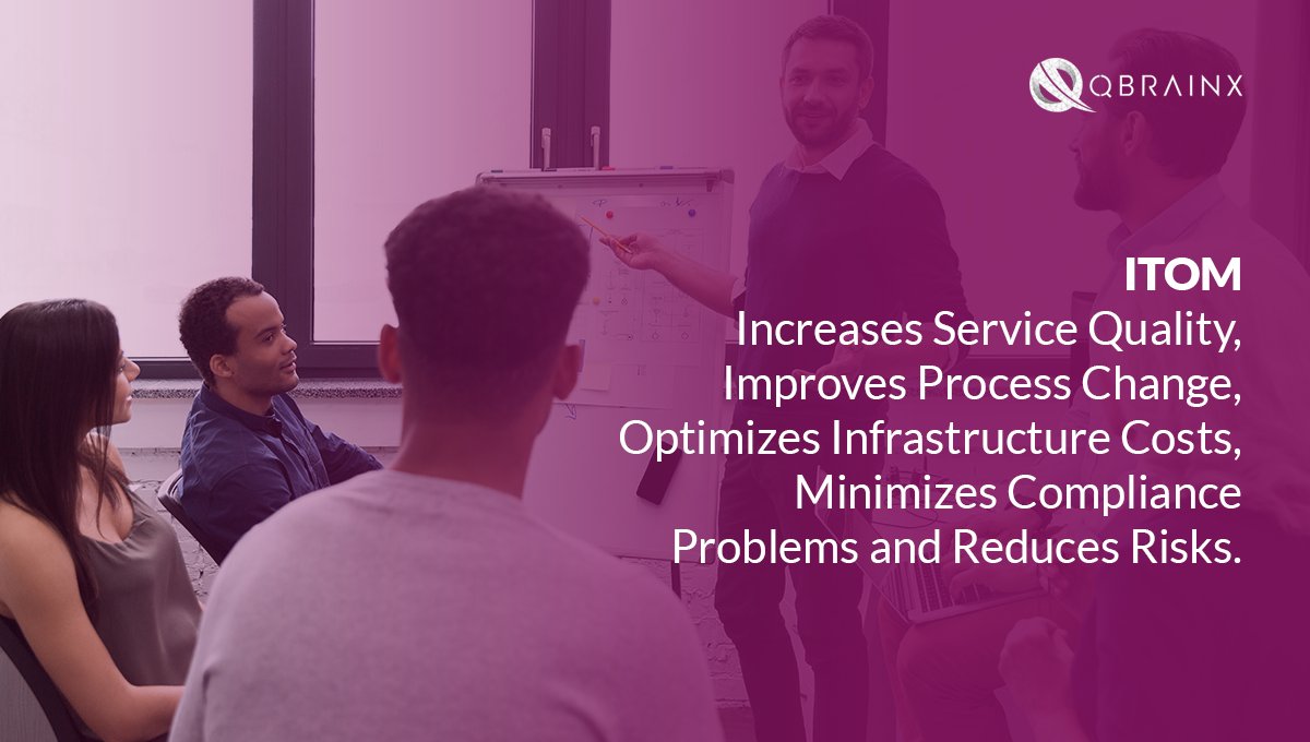 QBrainX_Inc's tweet photo. ITOM Increases Service Quality, Improves Process Change, Optimizes Infrastructure Costs, Minimizes Compliance Problems, and Reduces Risks.
https://t.co/KbRujSMGH8
#ITOM #Servicenow #QBrainX #ServiceNowITOM https://t.co/NH20gC1ZbY