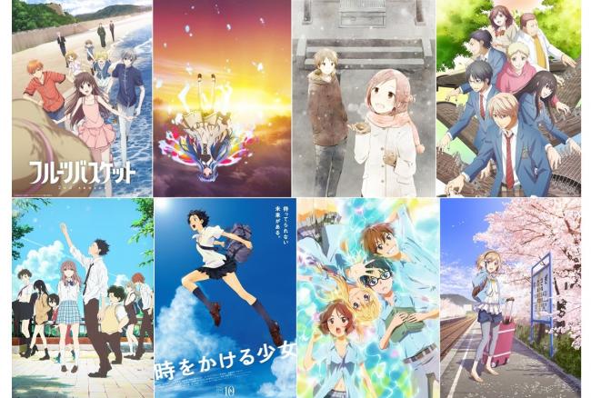 泣けるアニメのtwitterイラスト検索結果