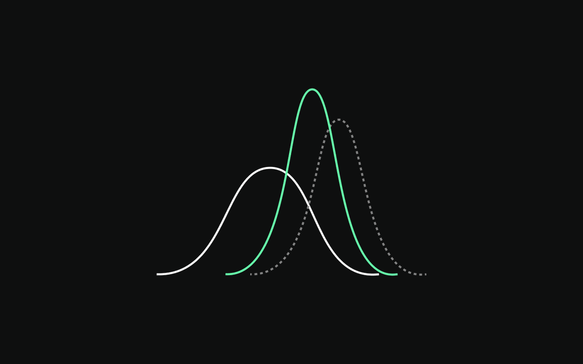 mindvaultco's tweet photo. A superpower for turbulent times:
Updating your beliefs based on new evidence.
#BayesianReasoning https://t.co/wxUPgkd4Oc