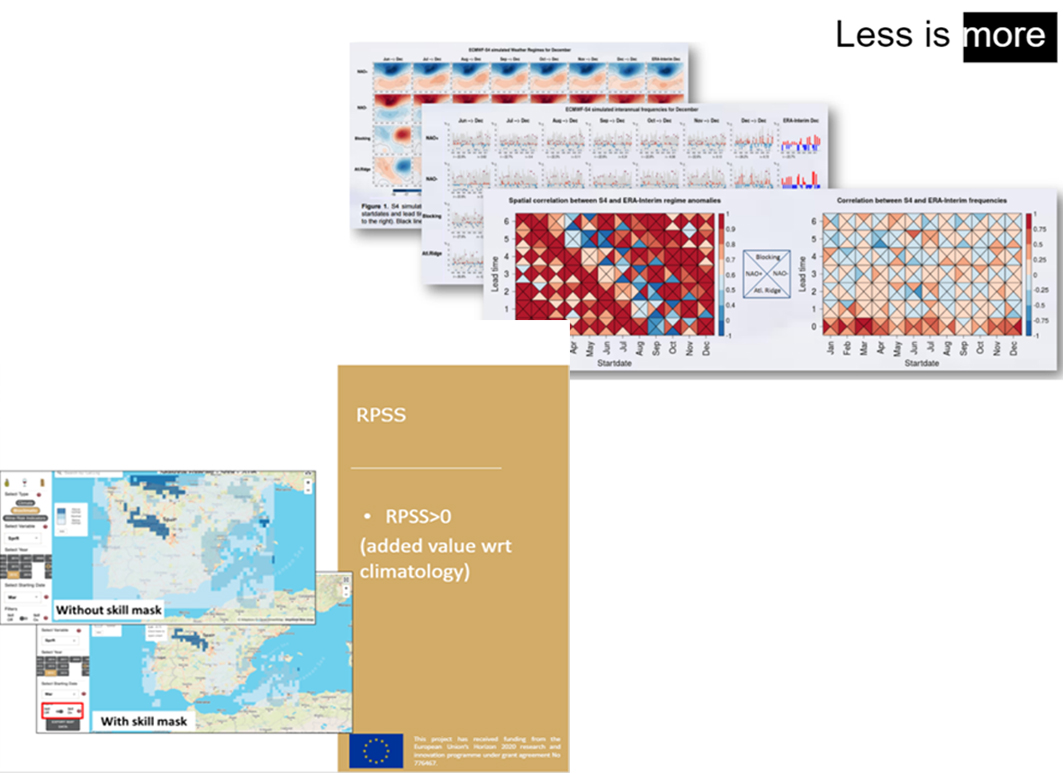 medgold_h2020's tweet photo. The MED-GOLD Living lab #MGLL21 continue sharing the experience in the development of #Climate Services. In the 4th plenary session the discussion was focused on the #testing and #evaluation process. https://t.co/p59zKaqGMP
