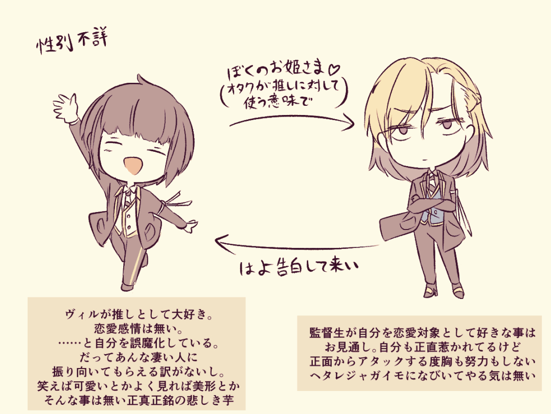 ヴィルさんのことを推しとして大好きな監督生とそういうことじゃないヴィルさんの仁義無き戦いの話

#twstプラス 