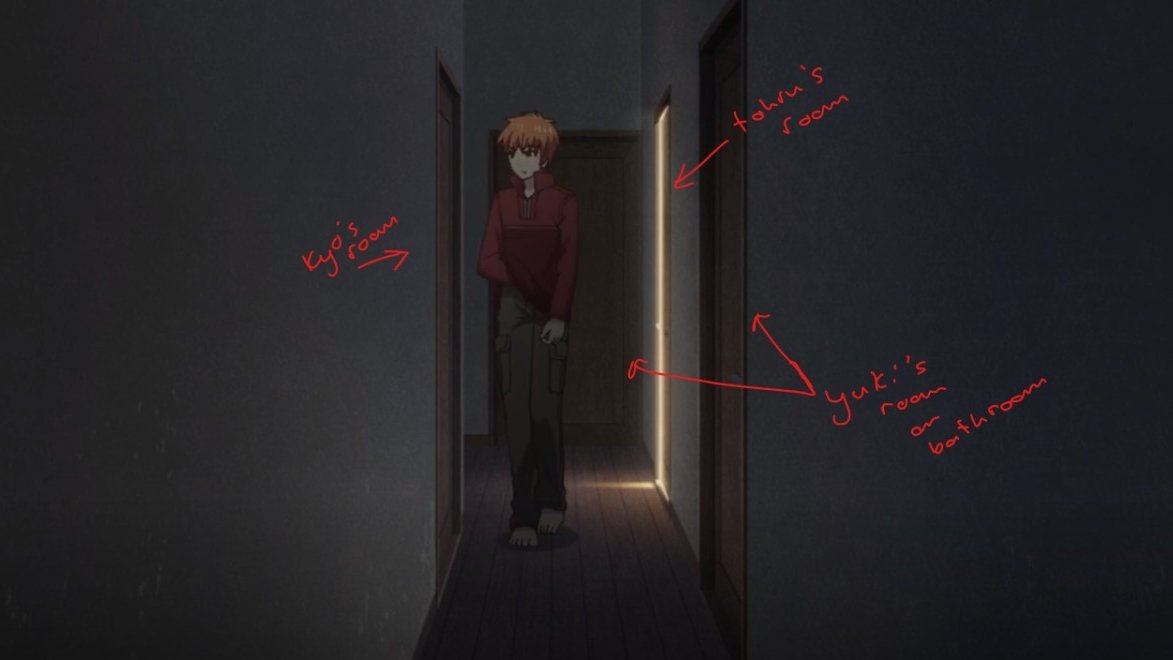 Berkeliling Rumah Shigure Sohma di Fruits Basket