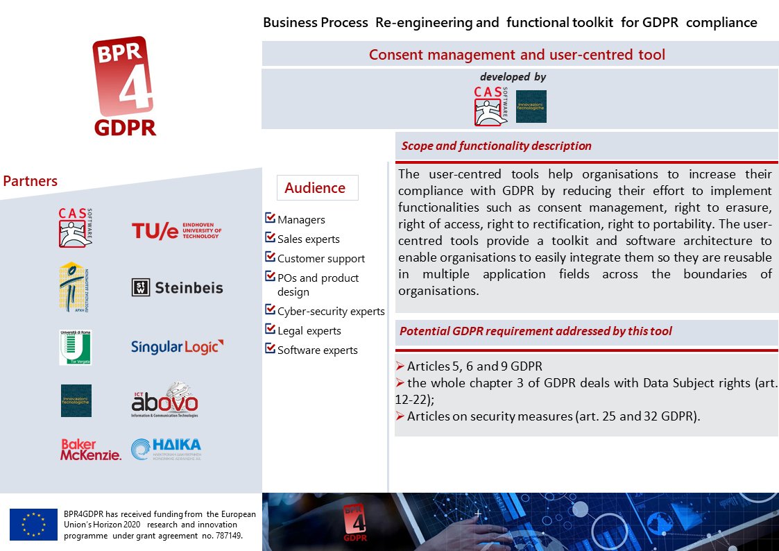 BPR4GDPR tweet media