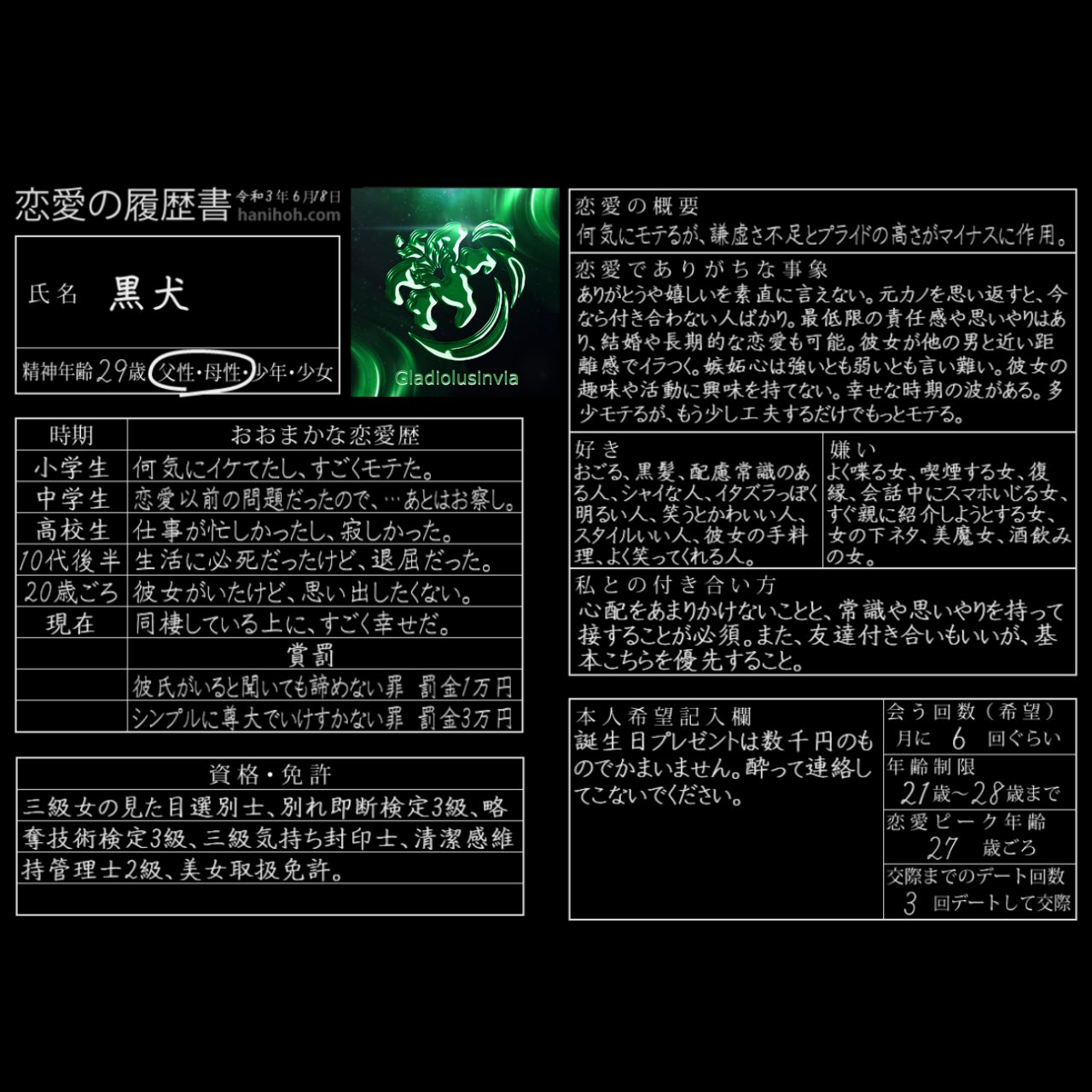 黒犬さん そうかなぁー 分からんけどw 恋愛の履歴書 T Co Embqc3x25u Twitter