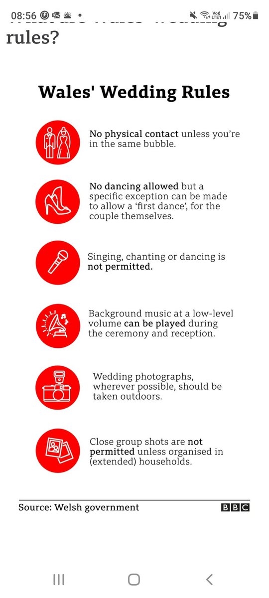 The rules in Wales according to Kim Jong Drake! Have a great wedding !