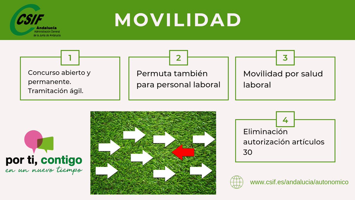 ⛔ Basta de obstáculos a la movilidad #PorTiContigo 💚 ℹ️csif.es/andalucia/auto…