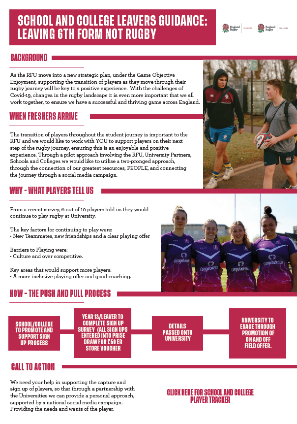😢Every year a number of Year 13 students stop playing rugby when they go to university. 

Let's change that! 💪

🙏 Please forward this to your Year 13 so we can help them: bit.ly/3iNt7qf