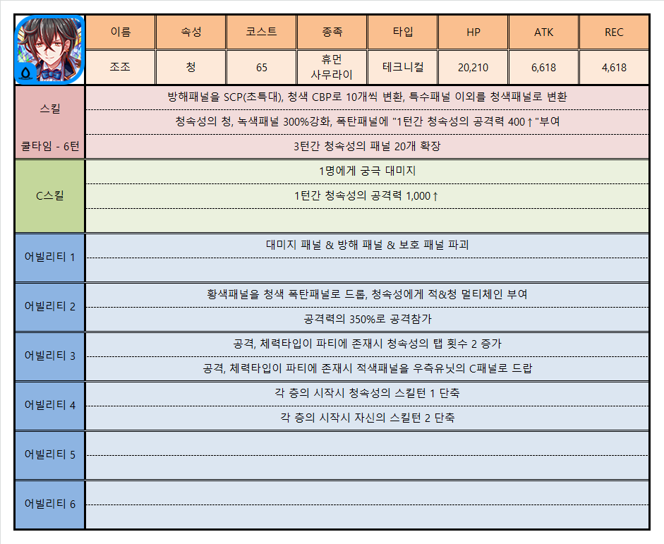 CF_unitrans's tweet photo. [조조]
Cv.미도리카와 히카루 https://t.co/u5niwOCoYA