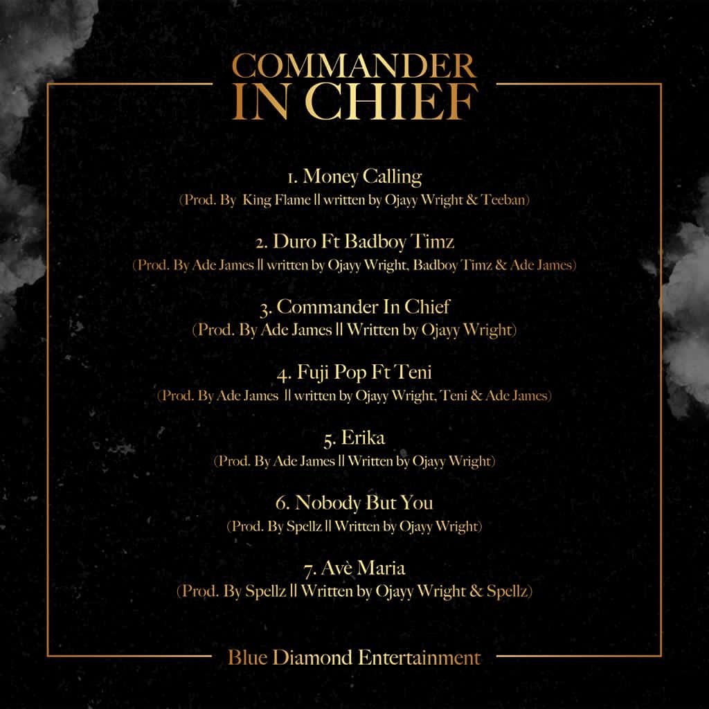 Only_samson's tweet photo. Guys go check out this latest ep by @OJayyWright mhen it’s top notch
With amazing tracks.
#OjayyCommanderInChief
Follow this to download https://t.co/7QLTan6onn https://t.co/Gg3TDypW9f
