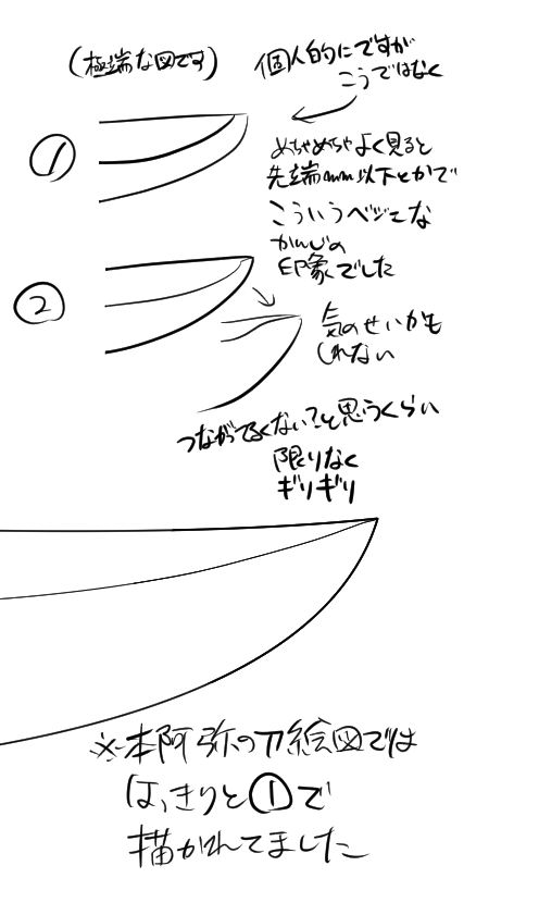 @miyano201110 あと先日こちらの呟き見かけてたので観察してきたんですが、Aの形ではなくてBのようでしたのご報告です 個人的には下図のように見える気する?とおもいました(単眼鏡とか使ったわけじゃないのでふ~んくらいで留めてもらえれば…)