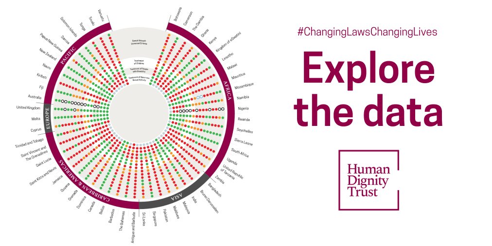 HumanDignityT's tweet photo. Laws that criminalise #LGBT people also discriminate against women, children &amp; people with disability. We’ve mapped how Commonwealth sexual offence laws discriminate against vulnerable communities

Explore the data: https://t.co/GIsJG4wXF3 
#PrideMonth #ChangingLawsChangingLives https://t.co/Xr6OivTFqk