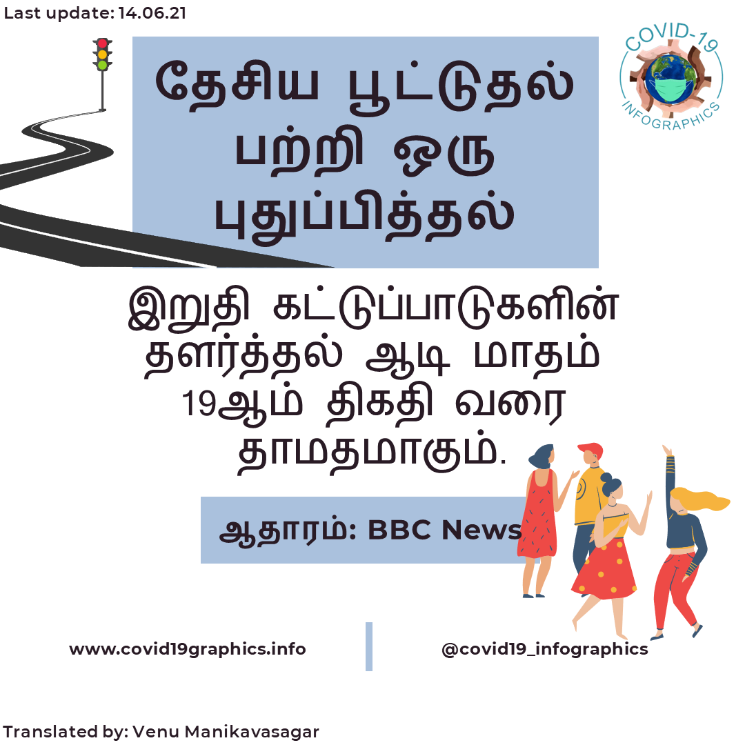C19Infographics's tweet photo. 📲 Feel free to screenshot, save and share! And stay tuned for a round-up of the variant behind this decision

#portuguese #romanian #spanish #tamil (3/4) https://t.co/SHpknFdUj2