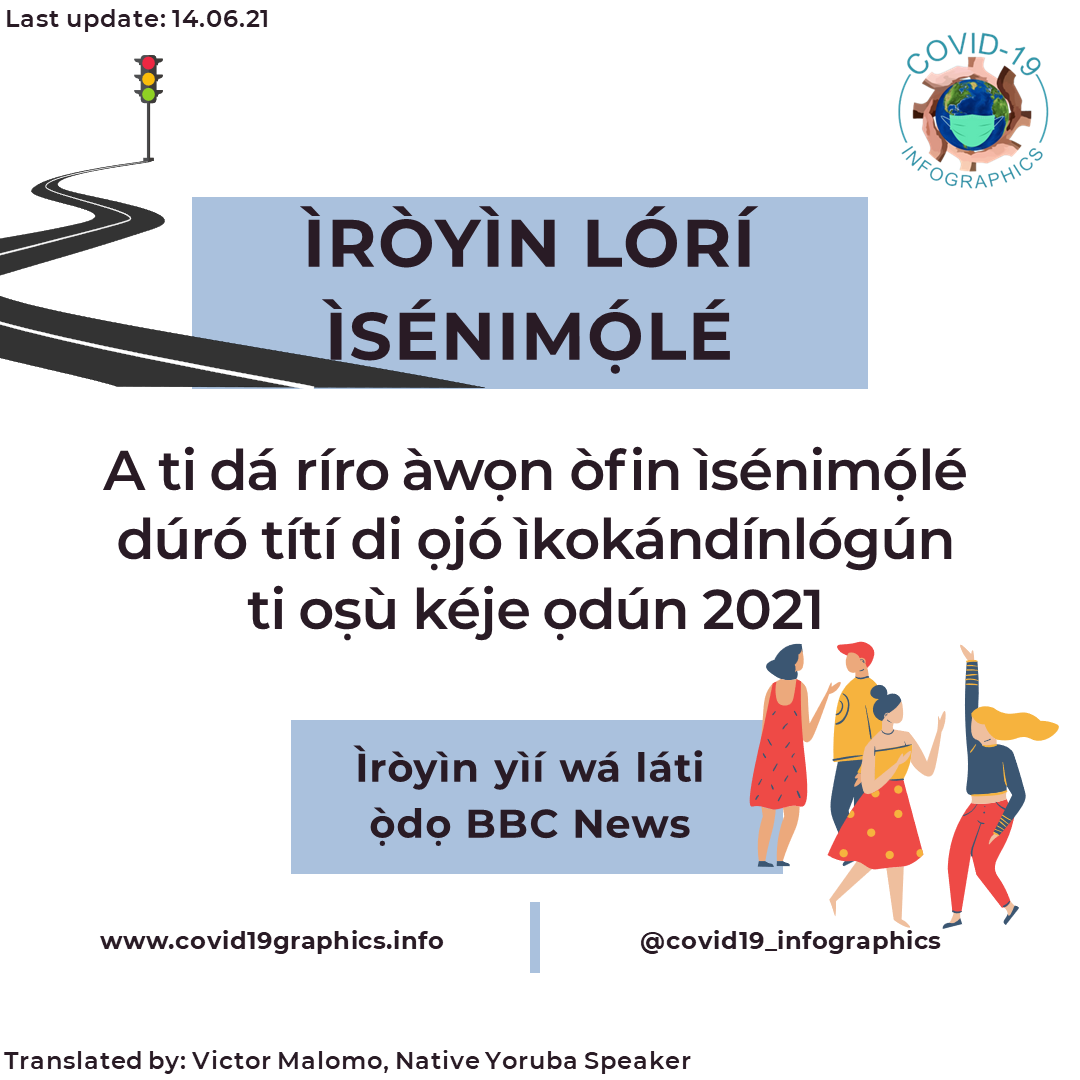 C19Infographics's tweet photo. #chinese (traditional) #turkish and #yoruba! (4/4) https://t.co/TTdeWX13ea