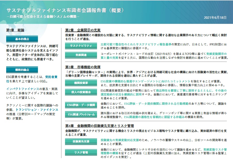 sustainableFSA's tweet image. ①企業の気候関連開示の充実、②市場機能の発揮、③金融機関による投融資先支援やリスク管理等に関する提言が盛り込まれており、今後は提言内容を踏まえ、金融庁として具体的な施策の実施につなげていきます。 #TCFDRecs