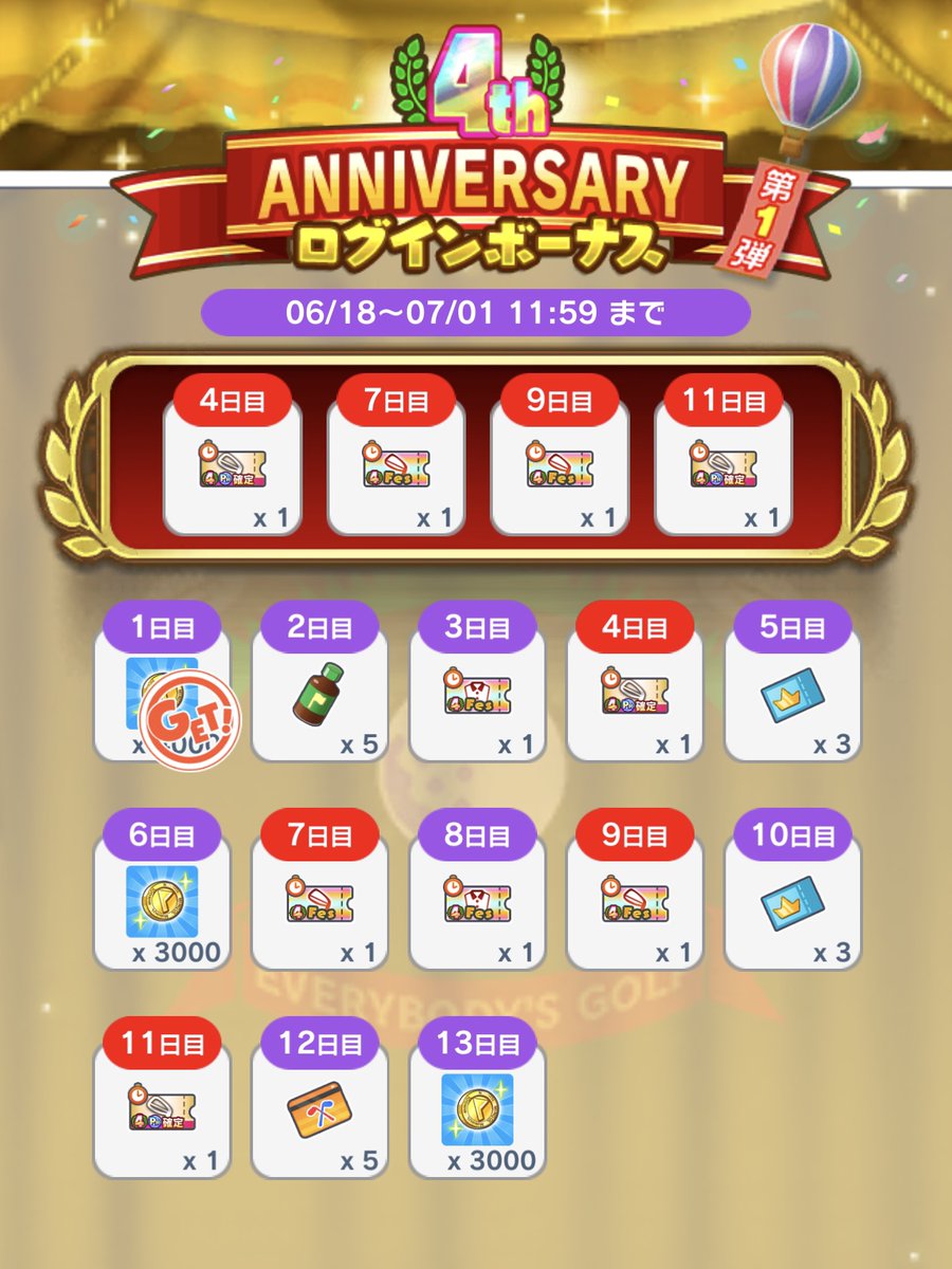 4周年記念ログインボーナス第1弾！】 大量のコインや、4周年フェスチケットなど豪華報酬がもらえるログインボーナスを開催！ ログイン初日でも無償コイン×4000がもらえますよ😋✨  今すぐログインしてGETしちゃいましょう〜🎶 🚩開催期間 6/18(金)〜7/1(木)11:59 #みんゴル