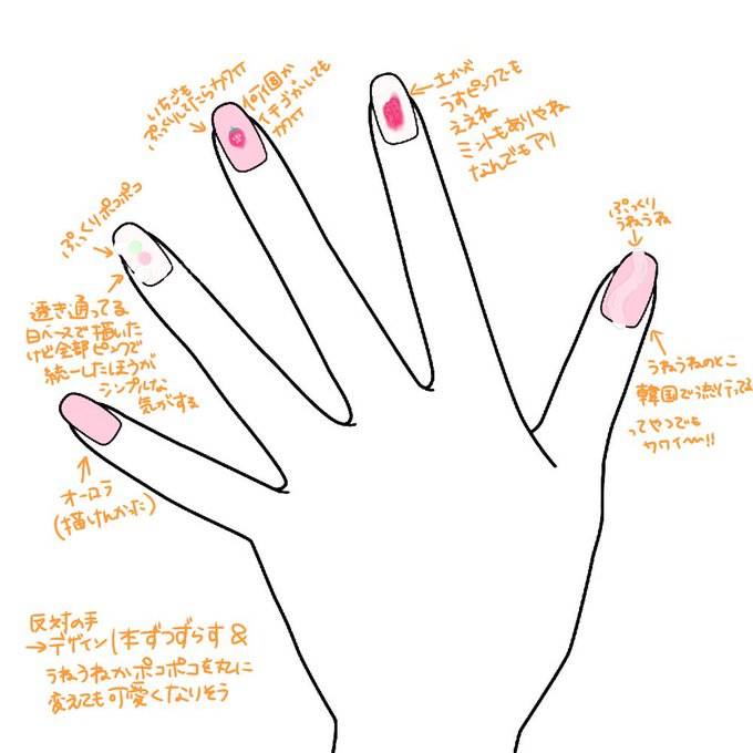 ネイル練習のtwitterイラスト検索結果