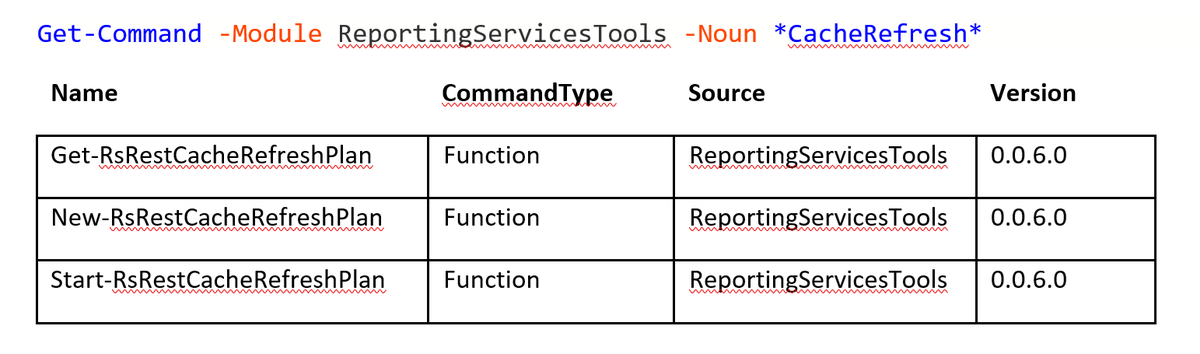 SasStu's tweet image. #PowerBI #PowerBIReportServer 3 new PowerShell functions for refreshing Power BI reports on a Power BI Report Server bit.ly/3gCjGsf Planet PowerShell