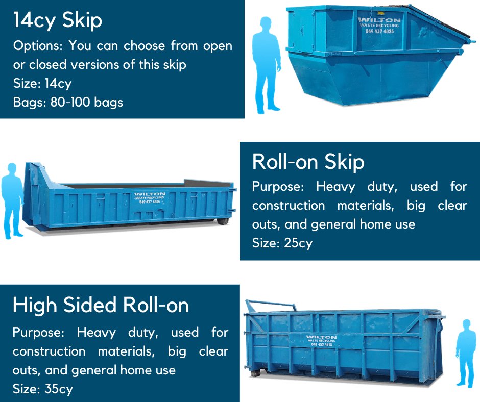 Here at Wilton Recycling we’ve put together a skip sizes guide so you have a better idea as to what kind of skip you’ll need for your project.

Contact us today!
Phone - 049 437 4825
Website - wilton-recycling.ie

#WiltonWasteRecycling #WasteManagement #SkipHire #Skips