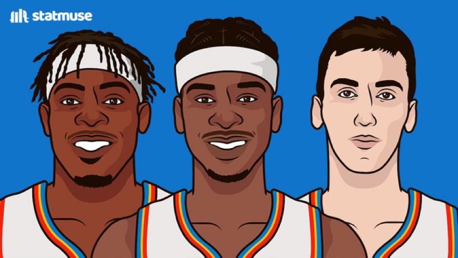 StatMuse on Twitter "OKC now have 36 picks in the next 7 drafts. 18