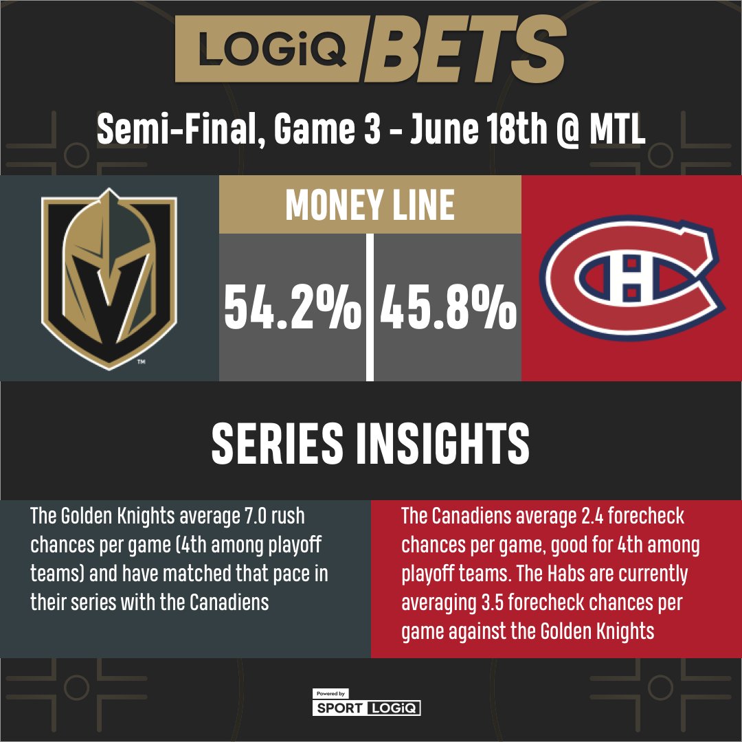 LogiqBets tweet media