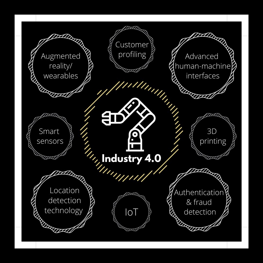 IoT Product Leaders: these are a few of the things that should be your radar for Industry 4.0👀💡

Our latest blog piece delves into #Industry4 and explores the key benefits to embrace. Read more here: innovatefromzero.com/a-short-piece-…

#productleaders #startups #industryx #fridayfeeling