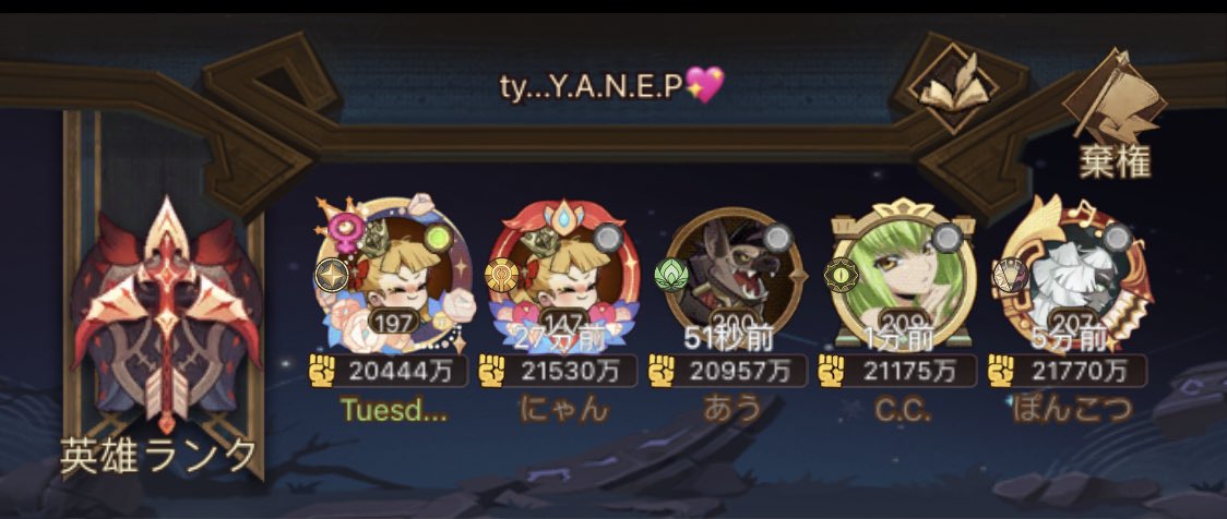 Tuesday1648e's tweet photo. #AFK #ミニ遠征 2週目終了致しました！
あうさんと私のフレーム願望を聞いて集まってくださったyukaさんサブ垢🐱、ぽんこつさん😎、ニカルさん💪のおかげで一時的ですが100位圏内まで食い込みました😂😂😂
もう本当に本当にありがとうございました！！！🥳

次回はセインゴリゴリにして挑む！！ https://t.co/R8J79IsHEx