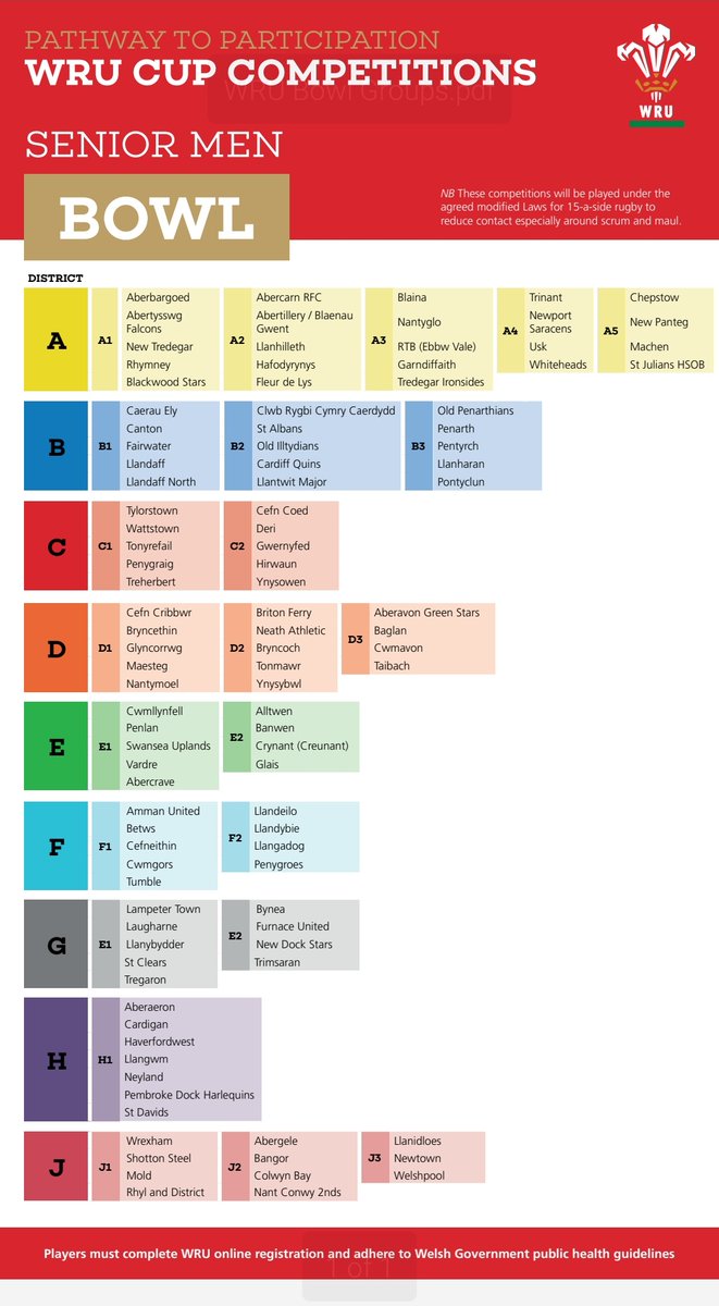 New Dock Stars RFC tweet media